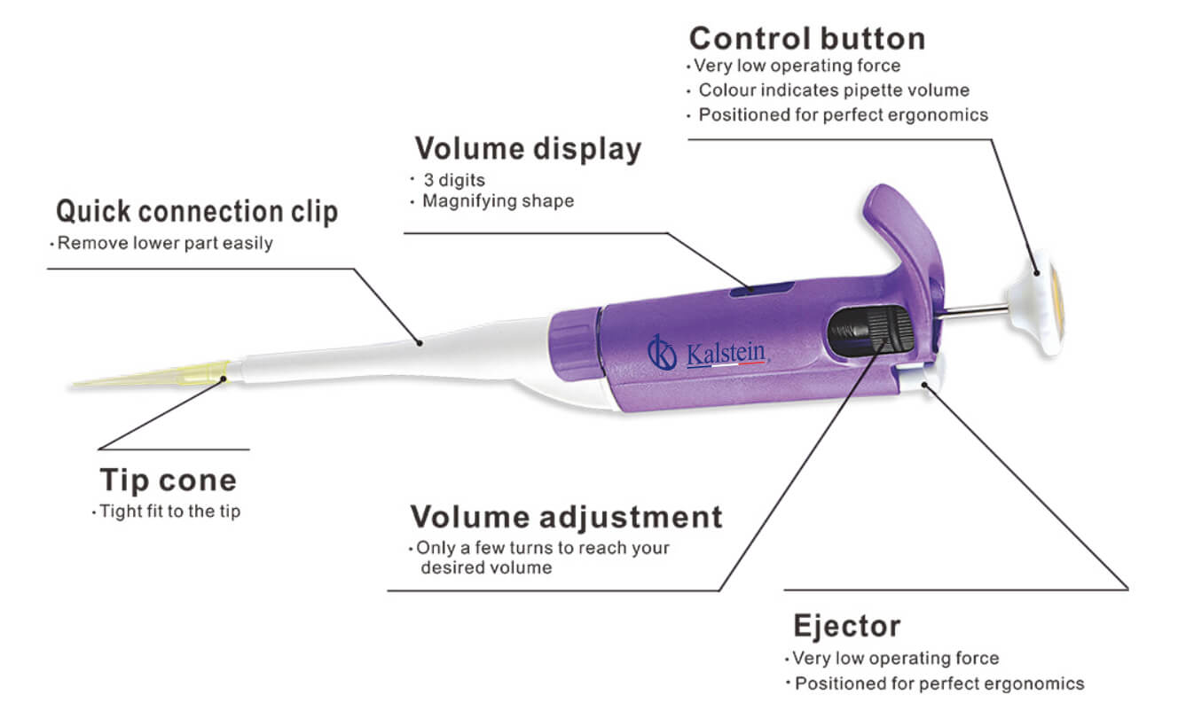 Installation and Startup Guide for the YR03732-2 Fluid Handling Pipette