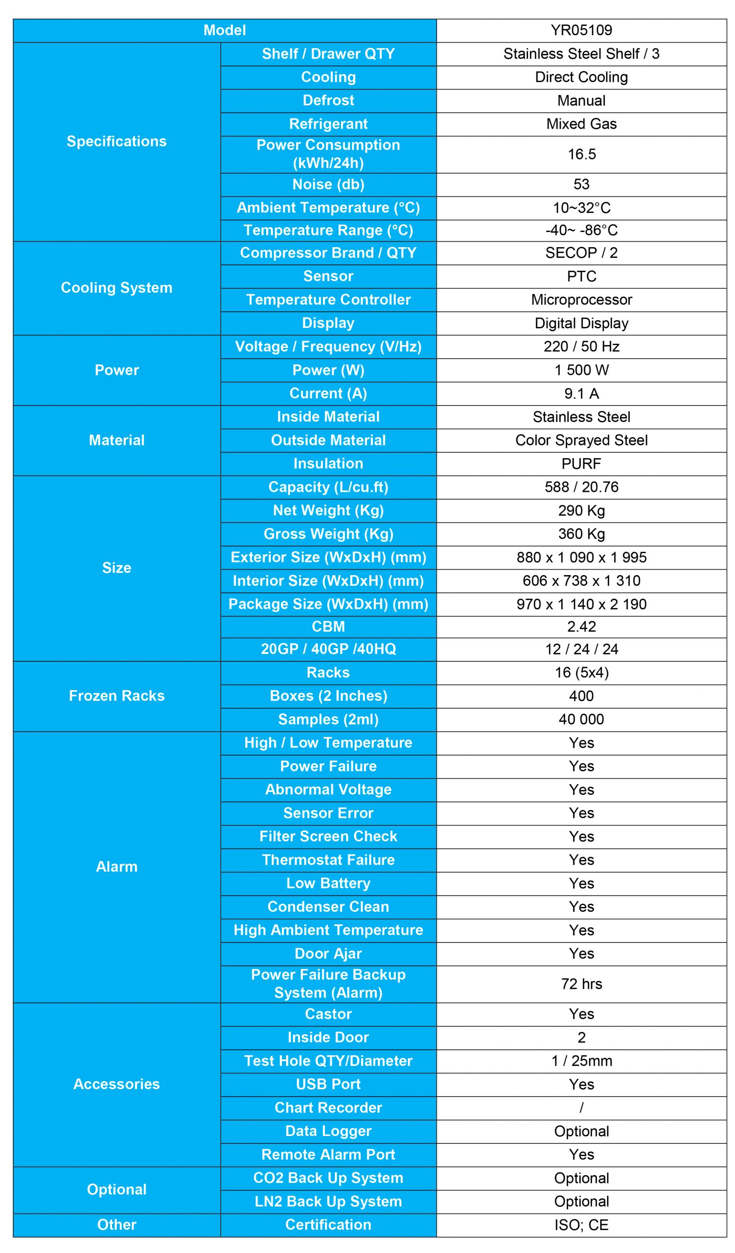 Comparative Analysis: Kalstein vs Thermo Scientific Ultra Low Temperature Freezers