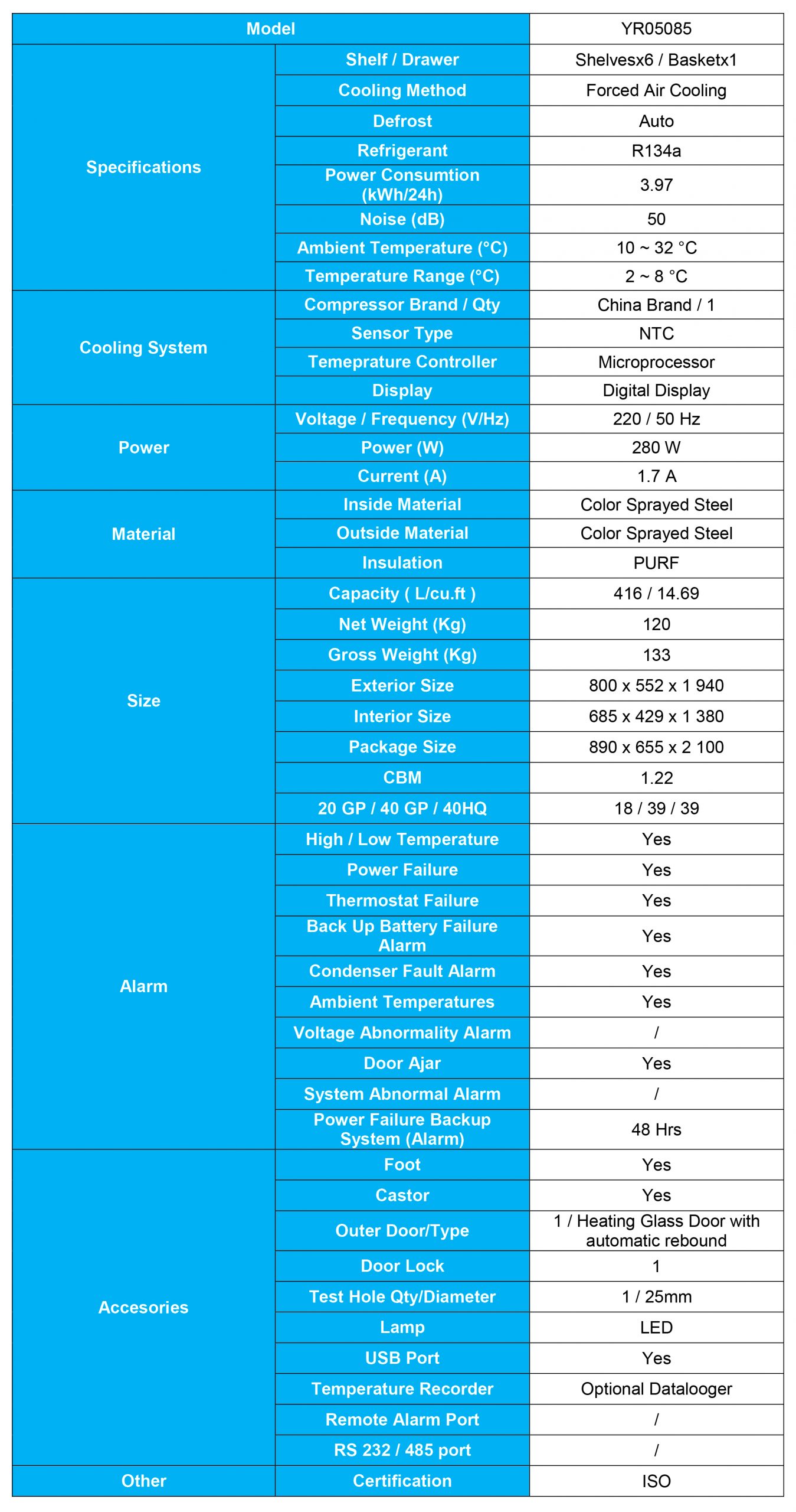 Comparative Study of Medical Refrigerators: Kalstein YR05085 vs. Haier HYC-68A