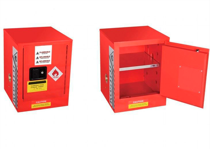 Features of Security Storage Cabinets?