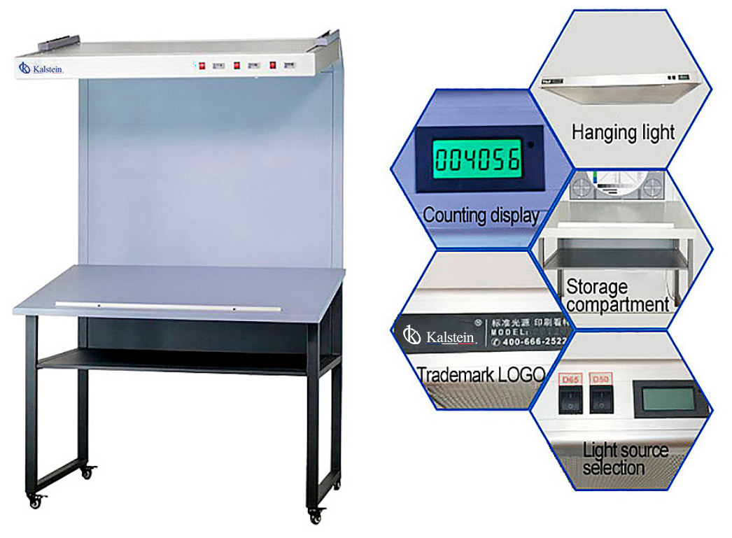 Getting the best readability results with Color Evaluation Box in medicine