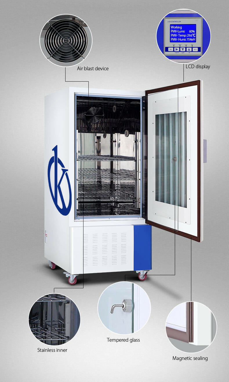 Comprehensive Drug Stability Test Chamber YR05354 // YR05356 – 1