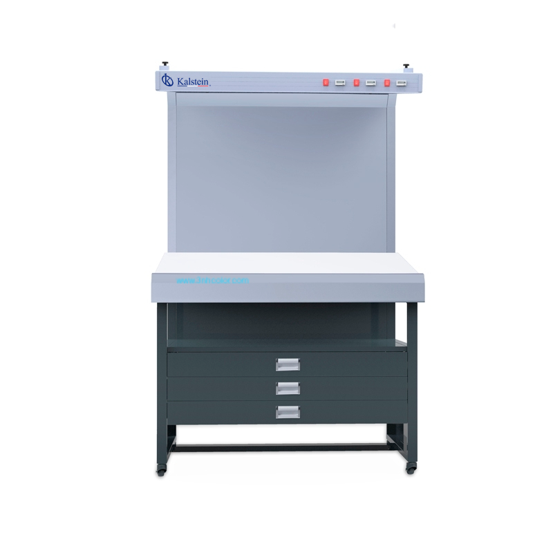 Expected lifespan based on use and maintenance