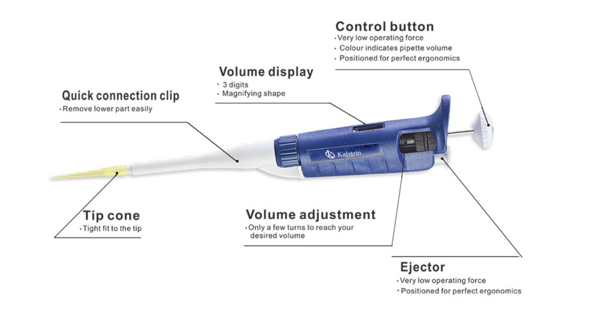 Practical Use of YR03730-4 Fluid Handling Pipettes in Laboratories